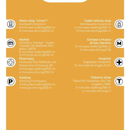 La Certosa - Uno Sguardo Su Appartamento *